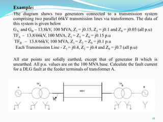 Example: 
The diagram shows two generators connected to a transmission system 
comprising two parallel 66kV transmission l...
