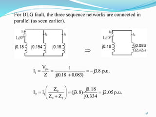For DLG fault, the three sequence networks are connected in 
parallel (as seen earlier). 
 
j3.8 p.u. 
1 
I pu 
1   
j(...