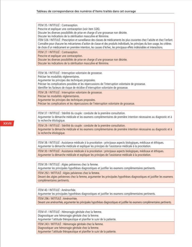 Ecn Gynécologie Obstétrique 3e édition - 