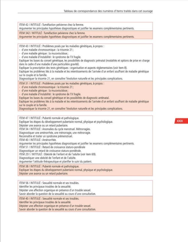 Ecn Gynécologie Obstétrique 3e édition - 