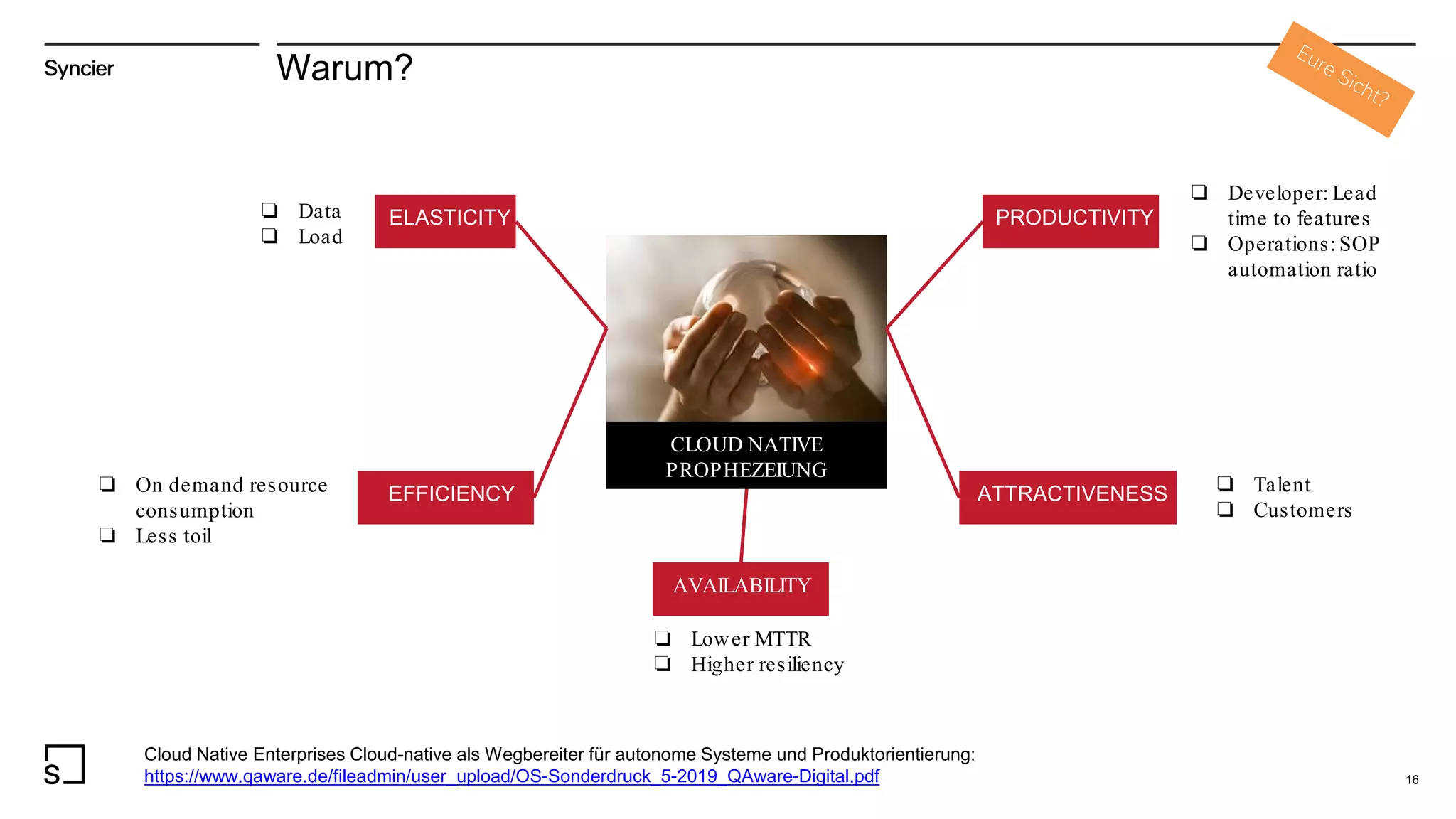 Warum?
16
ELASTICITY PRODUCTIVITY
EFFICIENCY ATTRACTIVENESS
Cloud Native Enterprises Cloud-native als Wegbereiter für autonome Systeme und Produktorientierung:
https://www.qaware.de/fileadmin/user_upload/OS-Sonderdruck_5-2019_QAware-Digital.pdf
❏ Data
❏ Load
❏ Developer: Lead
time to features
❏ Operations: SOP
automation ratio
❏ Talent
❏ Customers
❏ On demand resource
consumption
❏ Less toil
AVAILABILITY
❏ Lower MTTR
❏ Higher resiliency
CLOUD NATIVE
PROPHEZEIUNG
 