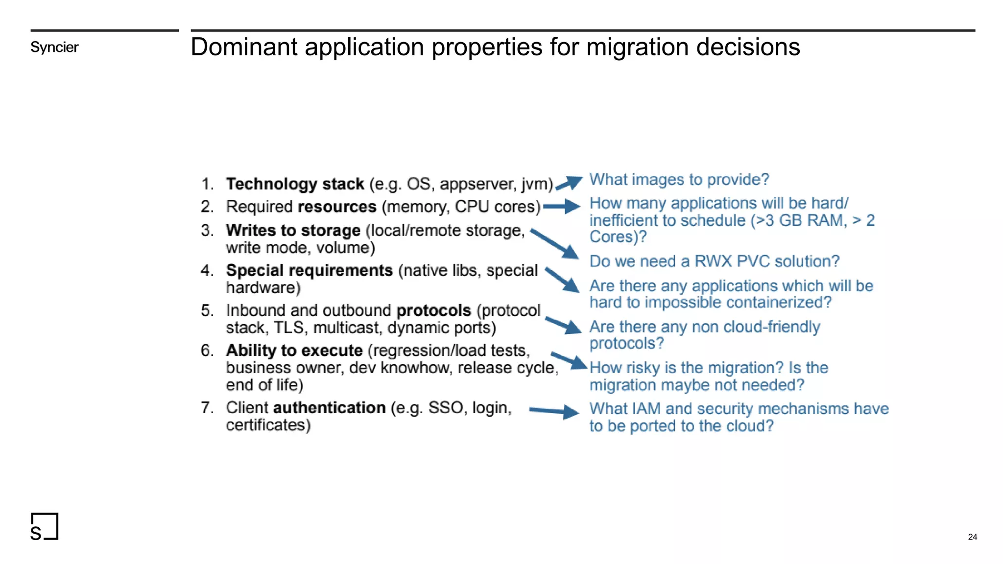 Dominant application properties for migration decisions
24
 