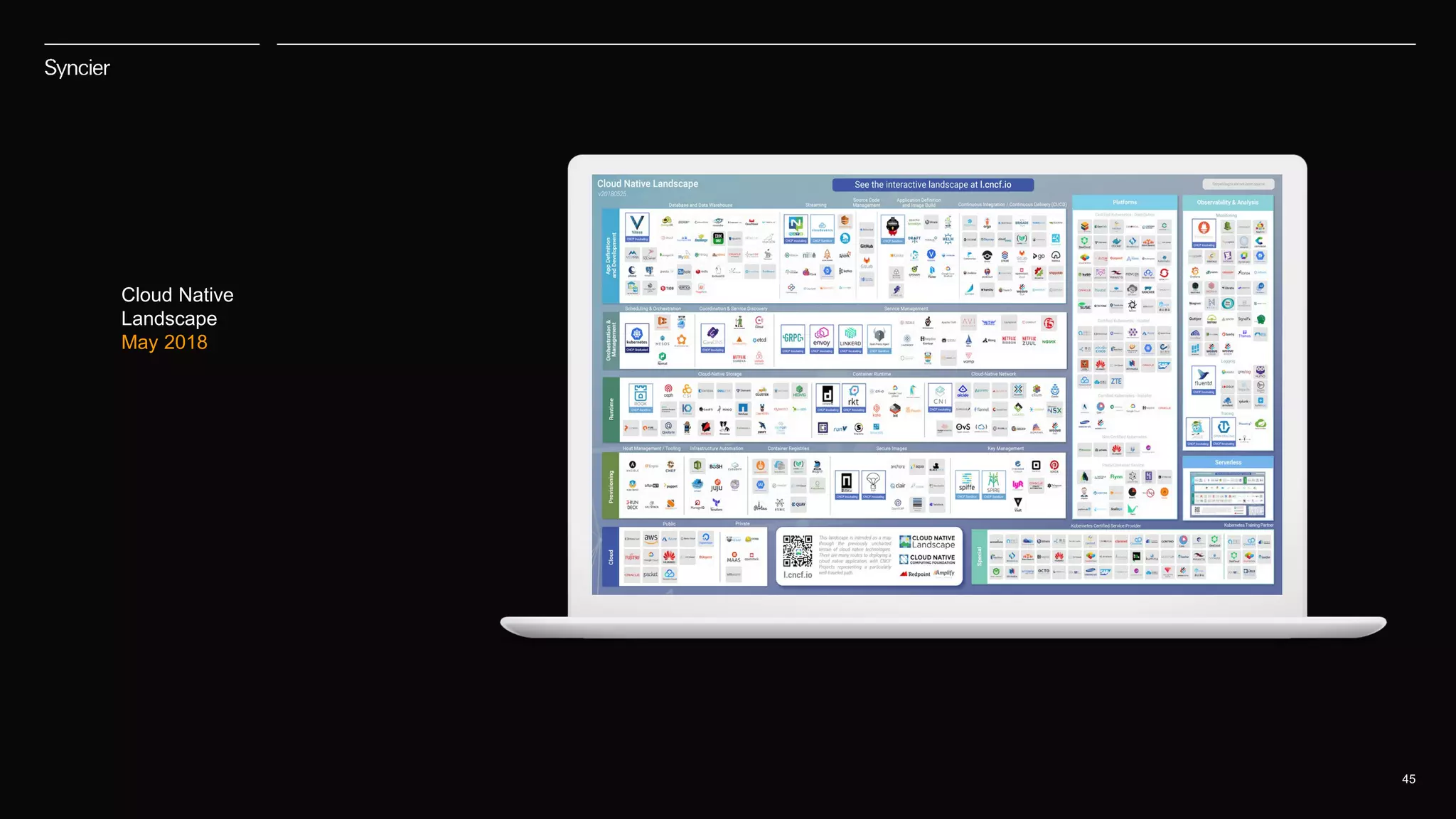 45
Cloud Native
Landscape
May 2018
 