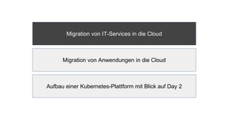 Migration von IT-Services in die Cloud
Migration von Anwendungen in die Cloud
Aufbau einer Kubernetes-Plattform mit Blick ...