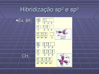 Hibridização sp e sp
                2    3


Ex: BF3




  CH4
 