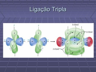 Ligação Tripla
 