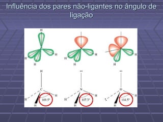 Influência dos pares não-ligantes no ângulo de
                    ligação
 