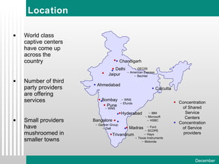 Location   World class captive centers have come up across the country Number of third party providers are offering services  Small providers have mushroomed in smaller towns Delhi  Bombay Madras Bangalore Pune Gartner Group Dell GECISl American Express Bechtel WNS Efunds Hays Texas Instruments Motorola IBM Microsoft HSBC Ford SCOPE Hyderabad Trivandrum Ahmedabad Concentration of Shared Service Centers Concentration of Service providers Calcutta Chandigarh WNS Jaipur 