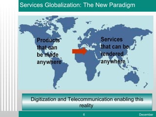 Services Globalization: The New Paradigm Digitization and Telecommunication enabling this reality  