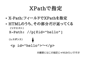 XPathָ
   X-Path:ե`ɤXPathָ
   HTMLΤβ֤äƤ
    ꥯȣ

    X?Path:?//p[@id="hello"]
    쥹ݥ󥹣


     <p?id="hello">?</p>
                ܤˤϤָNGߤǤ
 