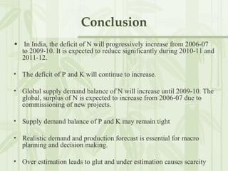 Conclusion In India, the deficit of N will progressively increase from 2006-07 to 2009-10. It is expected to reduce significantly during 2010-11 and 2011-12.  The deficit of P and K will continue to increase. Global supply demand balance of N will increase until 2009-10. The global, surplus of N is expected to increase from 2006-07 due to commissioning of new projects.  Supply demand balance of P and K may remain tight Realistic demand and production forecast is essential for macro planning and decision making. Over estimation leads to glut and under estimation causes scarcity 