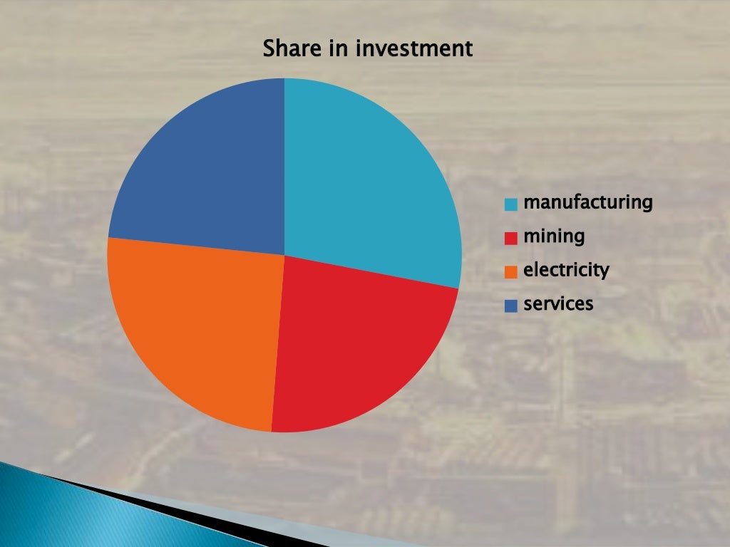 growth and pattern of industrialization in india