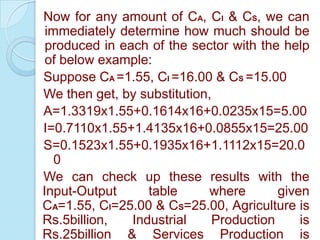 Now for any amount of CA, CI & CS, we can
immediately determine how much should be
produced in each of the sector with the help
of below example:
Suppose CA =1.55, CI =16.00 & CS =15.00
We then get, by substitution,
A=1.3319x1.55+0.1614x16+0.0235x15=5.00
I=0.7110x1.55+1.4135x16+0.0855x15=25.00
S=0.1523x1.55+0.1935x16+1.1112x15=20.0
0
We can check up these results with the
Input-Output
table
where
given
CA=1.55, CI=25.00 & CS=25.00, Agriculture is
Rs.5billion,
Industrial
Production
is
Rs.25billion & Services Production is

 