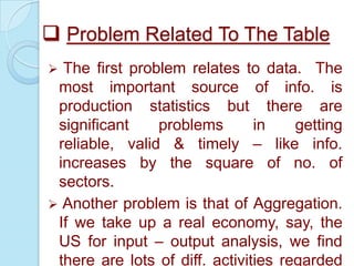  Problem Related To The Table
The first problem relates to data. The
most important source of info. is
production statistics but there are
significant
problems
in
getting
reliable, valid & timely – like info.
increases by the square of no. of
sectors.
 Another problem is that of Aggregation.
If we take up a real economy, say, the
US for input – output analysis, we find
there are lots of diff. activities regarded


 