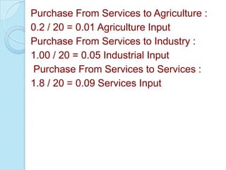Purchase From Services to Agriculture :
0.2 / 20 = 0.01 Agriculture Input
Purchase From Services to Industry :
1.00 / 20 = 0.05 Industrial Input
Purchase From Services to Services :
1.8 / 20 = 0.09 Services Input

 
