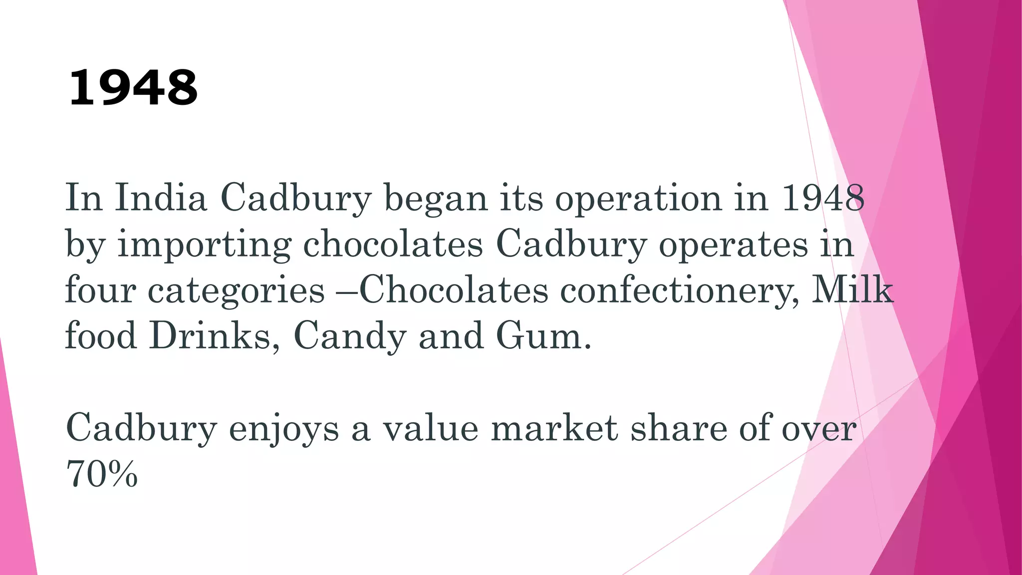 1948
In India Cadbury began its operation in 1948
by importing chocolates Cadbury operates in
four categories –Chocolates confectionery, Milk
food Drinks, Candy and Gum.
Cadbury enjoys a value market share of over
70%
 