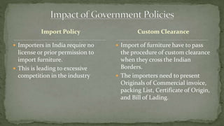 Import Policy
 Importers in India require no
license or prior permission to
import furniture.
 This is leading to excessive
competition in the industry
 Import of furniture have to pass
the procedure of custom clearance
when they cross the Indian
Borders.
 The importers need to present
Originals of Commercial invoice,
packing List, Certificate of Origin,
and Bill of Lading.
Custom Clearance
 