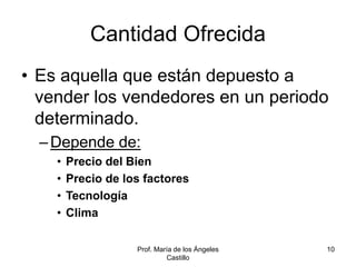 Prof. María de los Ángeles
Castillo
10
Cantidad Ofrecida
• Es aquella que están depuesto a
vender los vendedores en un periodo
determinado.
–Depende de:
• Precio del Bien
• Precio de los factores
• Tecnología
• Clima
 