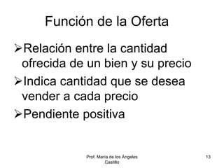 Prof. María de los Ángeles
Castillo
13
Función de la Oferta
Relación entre la cantidad
ofrecida de un bien y su precio
Indica cantidad que se desea
vender a cada precio
Pendiente positiva
 