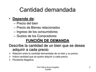 Prof. María de los Ángeles
Castillo
3
Cantidad demandada
• Depende de:
– Precio del bien
– Precio de Bienes relacionados
– Ingreso de los consumidores
– Gustos de los Compradores
FUNCIÓN DE DEMANDA
Describe la cantidad de un bien que se desea
adquirir a cada precio
 Relación entre la cantidad demandada de un bien y su precio.
 Indica cantidad que se quiere adquirir a cada precio.
 Pendiente Negativa.
 