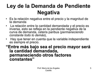 Prof. María de los Ángeles
Castillo
5
Ley de la Demanda de Pendiente
Negativa
• Es la relación negativa entre el precio y la magnitud de
la demanda
• La relación entre la cantidad demandada y el precio es
inversa, esto se refleja en la pendiente negativa de la
curva de demanda, ceteris paribus (permaneciendo
constante todo lo demás),
• Hay que tener en cuenta que la variable independiente
es siempre el precio.
“Entre más bajo sea el precio mayor será
la cantidad demandada,
permaneciendo otros factores
constantes”
 