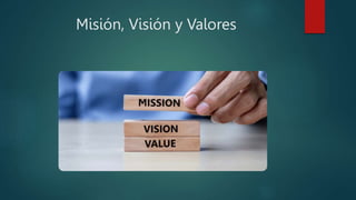 Misión, Visión y Valores
 