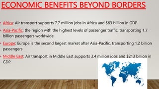 ECONOMIC BENEFITS BEYOND BORDERS
• Africa: Air transport supports 7.7 million jobs in Africa and $63 billion in GDP
• Asia-Pacific: the region with the highest levels of passenger traffic, transporting 1.7
billion passengers worldwide
• Europe: Europe is the second largest market after Asia-Pacific, transporting 1.2 billion
passengers
• Middle East: Air transport in Middle East supports 3.4 million jobs and $213 billion in
GDP.
 