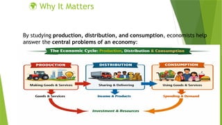 🌍 Why It Matters
By studying production, distribution, and consumption, economists help
answer the central problems of an economy:
 