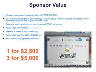 Eco Art Gallery By The Sea Presentation