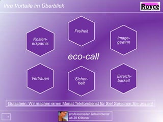 dies ist Ihr Tarif, wenn Ihr monatliches Gesprächsaufkommen 500 Gesprächsminuten nicht übersteigt