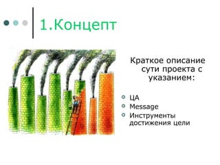 1.Концепт
Краткое описание
сути проекта с
указанием:
 ЦА
 Message
 Инструменты
достижения цели
 