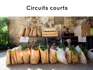 Circuits courts