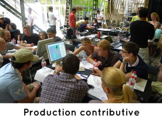 Production contributive
 