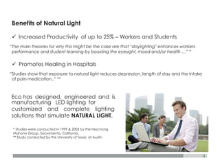 3
Benefits of Natural Light
Eco has designed, engineered and is
manufacturing LED lighting for
customized and complete lighting
solutions that simulate NATURAL LIGHT.
* Studies were conducted in 1999 & 2003 by the Heschong
Mahone Group, Sacramento, California
** Study conducted by the University of Texas at Austin
ü Increased Productivity of up to 25% – Workers and Students
“The main theories for why this might be the case are that ''daylighting'' enhances workers
performance and student learning by boosting the eyesight, mood and/or health …” *
ü Promotes Healing in Hospitals
“Studies show that exposure to natural light reduces depression, length of stay and the intake
of pain medication..” **
 