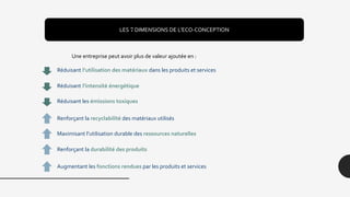 Une entreprise peut avoir plus de valeur ajoutée en :
Réduisant l’utilisation des matériaux dans les produits et services
Augmentant les fonctions rendues par les produits et services
Réduisant l’intensité énergétique
Réduisant les émissions toxiques
Renforçant la recyclabilité des matériaux utilisés
Maximisant l’utilisation durable des ressources naturelles
Renforçant la durabilité des produits
LES 7 DIMENSIONS DE L’ECO-CONCEPTION
 