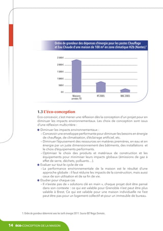 Ordre de grandeur des dépenses d’énergie pour les postes Chauffage
et Eau Chaude d’une maison de 100 m² en zone climatique H2b (Nantes) 1
2 500 €
2500
2 000 €
2000
1 500 €
1500
1 000 €
1000
500 €
500
0 €
0

Maisons
années 70

RT 2005

BBC 2005

1.3 L’éco-conception
Eco-concevoir, c’est mener une réflexion dès la conception d’un projet pour en
diminuer les impacts environnementaux. Les choix de conception sont issus
d’une réflexion multicritère :
Diminuer les impacts environnementaux :
–  oncevoir une enveloppe performante pour diminuer les besoins en énergie
C
de chauffage, de climatisation, d’éclairage artificiel, etc.
–  iminuer l’épuisement des ressources en matières premières, en eau et en
D
énergie par un juste dimensionnement des bâtiments, des installations et
le choix d’équipements performants.
–  ptimiser le choix des produits et matériaux de construction et les
O
équipements pour minimiser leurs impacts globaux (émissions de gaz à
effet de serre, déchets, polluants…).
Evaluer sur tout le cycle de vie
–  a performance environnementale de la maison est le résultat d’une
L
approche globale : il faut réduire les impacts de la construction, mais aussi
ceux de son utilisation et de sa fin de vie.
Etudier pour chaque cas
– l n’existe pas de « solutions clé en main », chaque projet doit être pensé
I
dans son contexte : ce qui est valable pour Grenoble n’est peut être plus
valable à Brest. Ce qui est valable pour une maison individuelle ne l’est
peut être pas pour un logement collectif et pour un immeuble de bureau.

1. Ordre de grandeur déterminé avec les tarifs énergie 2011. Source BET Nrgys Domotic.

14

éco-conception de la maison

 