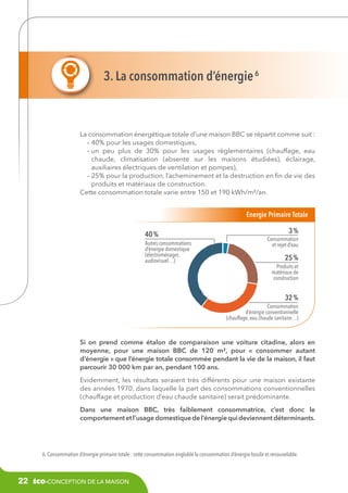 3. La consommation d’énergie 6

La consommation énergétique totale d’une maison BBC se répartit comme suit :
– 40% pour les usages domestiques,
– un peu plus de 30% pour les usages règlementaires (chauffage, eau

chaude, climatisation (absente sur les maisons étudiées), éclairage,
auxiliaires électriques de ventilation et pompes),
– 25% pour la production, l’acheminement et la destruction en fin de vie des

produits et matériaux de construction.
Cette consommation totale varie entre 150 et 190 kWh/m²/an.

Energie Primaire Totale
40 %
Autres consommations
d’énergie domestique
(électroménager,
audiovisuel…)

3 %
Consommation
et rejet d’eau

25 %
Produits et
matériaux de
construction

32 %
Consommation
d’énergie conventionnelle
(chauffage, eau chaude sanitaire…)

Si on prend comme étalon de comparaison une voiture citadine, alors en
moyenne, pour une maison BBC de 120 m², pour «  consommer autant
d’énergie » que l’énergie totale consommée pendant la vie de la maison, il faut
parcourir 30 000 km par an, pendant 100 ans.
Evidemment, les résultats seraient très différents pour une maison existante
des années 1970, dans laquelle la part des consommations conventionnelles
(chauffage et production d’eau chaude sanitaire) serait prédominante.
Dans une maison BBC, très faiblement consommatrice, c’est donc le
comportement et l’usage domestique de l’énergie qui deviennent déterminants.

6. Consommation d’énergie primaire totale : cette consommation engloble la consommation d’énergie fossile et renouvelable.

22

éco-conception de la maison

 
