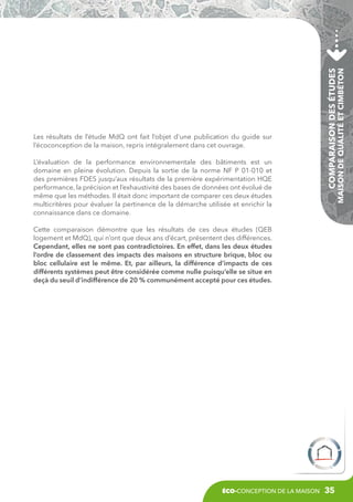 Comparaison des études

L’évaluation de la performance environnementale des bâtiments est un
domaine en pleine évolution. Depuis la sortie de la norme NF P 01-010 et
des premières FDES jusqu’aux résultats de la première expérimentation HQE
performance, la précision et l’exhaustivité des bases de données ont évolué de
même que les méthodes. Il était donc important de comparer ces deux études
multicritères pour évaluer la pertinence de la démarche utilisée et enrichir la
connaissance dans ce domaine.

Maison de Qualité et CIMbéton

Les résultats de l’étude MdQ ont fait l’objet d’une publication du guide sur
l’écoconception de la maison, repris intégralement dans cet ouvrage.

Cette comparaison démontre que les résultats de ces deux études (QEB
logement et MdQ), qui n’ont que deux ans d’écart, présentent des différences.
Cependant, elles ne sont pas contradictoires. En effet, dans les deux études
l’ordre de classement des impacts des maisons en structure brique, bloc ou
bloc cellulaire est le même. Et, par ailleurs, la différence d’impacts de ces
différents systèmes peut être considérée comme nulle puisqu’elle se situe en
deçà du seuil d’indifférence de 20 % communément accepté pour ces études.

éco-conception de la maison

35

 