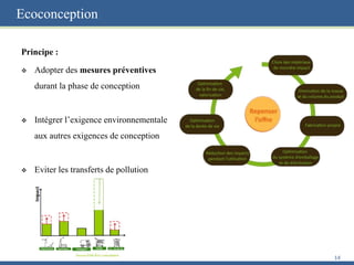 Ecoconception
Principe :
 Adopter des mesures préventives
durant la phase de conception
 Intégrer l’exigence environnementale
aux autres exigences de conception
 Eviter les transferts de pollution
14
 