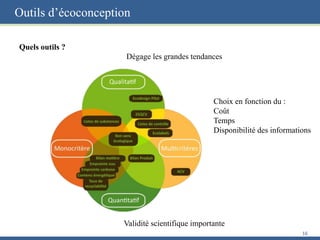 Outils d’écoconception
Quels outils ?
16
Dégage les grandes tendances
Validité scientifique importante
Choix en fonction du :
Coût
Temps
Disponibilité des informations
 