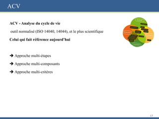 ACV
ACV - Analyse du cycle de vie
outil normalisé (ISO 14040, 14044), et le plus scientifique
Celui qui fait référence aujourd’hui
 Approche multi-étapes
 Approche multi-composants
 Approche multi-critères
17
 