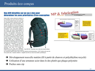 Produits éco conçus
Allongement de la durée de vie
 Développement nouvelle matière (fil à partir de chanvre et polyéthylène recyclé)
 Utilisation d’une armature acier dans le dos plutôt que plaque polymère
 Poches sans zip
27
 