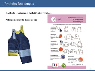 Produits éco conçus
Kidikado – Vêtements évolutifs et réversibles
Allongement de la durée de vie
29
 
