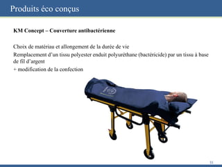 Produits éco conçus
KM Concept – Couverture antibactérienne
Choix de matériau et allongement de la durée de vie
Remplacement d’un tissu polyester enduit polyuréthane (bactéricide) par un tissu à base
de fil d’argent
+ modification de la confection
31
 