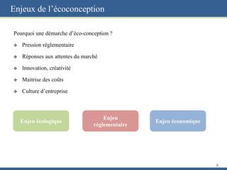 Enjeux de l’écoconception
Pourquoi une démarche d’éco-conception ?
 Pression réglementaire
 Réponses aux attentes du marché
 Innovation, créativité
 Maitrise des coûts
 Culture d’entreprise
8
Enjeu écologique
Enjeu
réglementaire
Enjeu économique
 