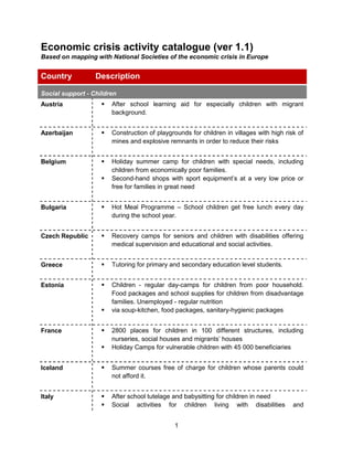 Economic crisis activity catalogue (ver 1.1)
Based on mapping with National Societies of the economic crisis in Europe

Country

Description

Social support - Children
Austria



After school learning aid for especially children with migrant
background.

Azerbaijan



Construction of playgrounds for children in villages with high risk of
mines and explosive remnants in order to reduce their risks

Belgium



Holiday summer camp for children with special needs, including
children from economically poor families.
Second-hand shops with sport equipment’s at a very low price or
free for families in great need



Bulgaria



Hot Meal Programme – School children get free lunch every day
during the school year.

Czech Republic



Recovery camps for seniors and children with disabilities offering
medical supervision and educational and social activities.

Greece



Tutoring for primary and secondary education level students.

Estonia



Children - regular day-camps for children from poor household.
Food packages and school supplies for children from disadvantage
families. Unemployed - regular nutrition
via soup-kitchen, food packages, sanitary-hygienic packages


France




2800 places for children in 100 different structures, including
nurseries, social houses and migrants’ houses
Holiday Camps for vulnerable children with 45 000 beneficiaries

Iceland



Summer courses free of charge for children whose parents could
not afford it.

Italy




After school tutelage and babysitting for children in need
Social activities for children living with disabilities
1

and

 