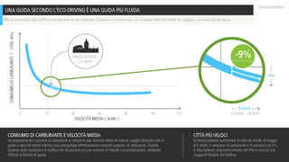 I SEGRETI DELL'ECO-DRIVING (2010, IT)