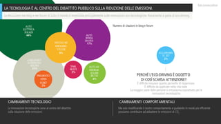 I SEGRETI DELL'ECO-DRIVING (2010, IT)
