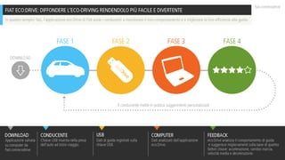 I SEGRETI DELL'ECO-DRIVING (2010, IT)