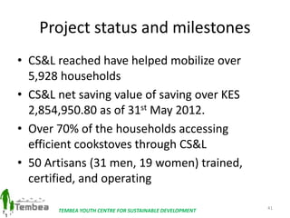 Project status and milestones
• CS&L reached have helped mobilize over
5,928 households
• CS&L net saving value of saving over KES
2,854,950.80 as of 31st May 2012.
• Over 70% of the households accessing
efficient cookstoves through CS&L
• 50 Artisans (31 men, 19 women) trained,
certified, and operating
TEMBEA YOUTH CENTRE FOR SUSTAINABLE DEVELOPMENT 41
 